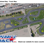 Superbike-Coach Little 99 Raceway