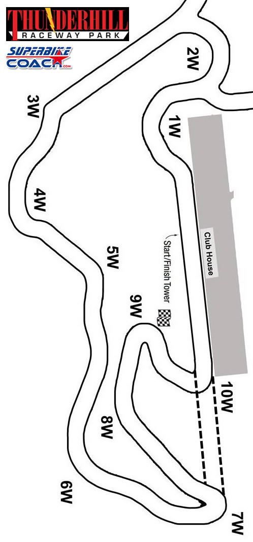 Track Academy - Superbike-Coach - Advanced Motorcycle Riding School For ...