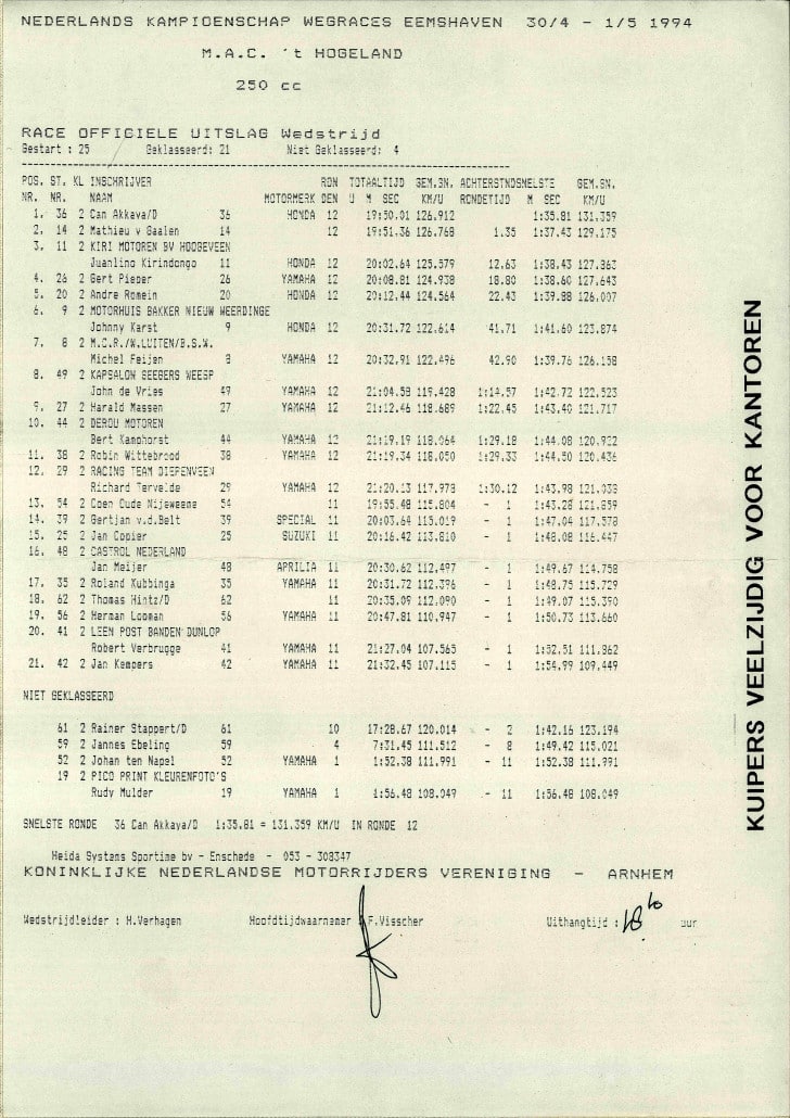 Can Akkaya official race result of a International race in the Netherlands in 1994. He also set a speed record during the race