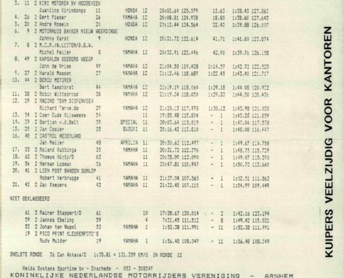 Can Akkaya official race result of a International race in the Netherlands in 1994. He also set a speed record during the race