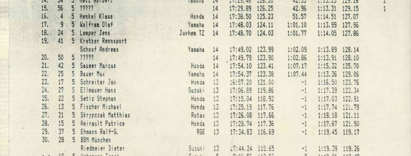 Can Akkaya's first ever win. Hockenheimring Germany, 1991, 250cc class