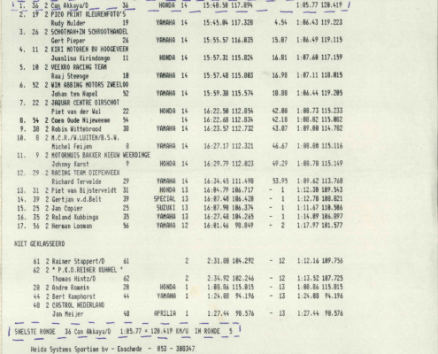 One of Can Akkaya's international victory, pro racing 250cc GP class in Oss NL 1994. Coach Can also set the race record lap
