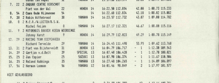 One of Can Akkaya's international victory, pro racing 250cc GP class in Oss NL 1994. Coach Can also set the race record lap