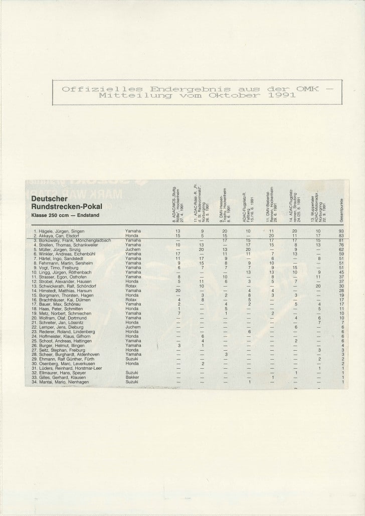 Newspaper cutout of the final German Track Trophy season 1991, where Superbike-Coach Can Akkaya became Vice-Champion, 250cc GP class