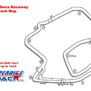 Track Drill 1on4, Laguna Seca Raceway (105db!)