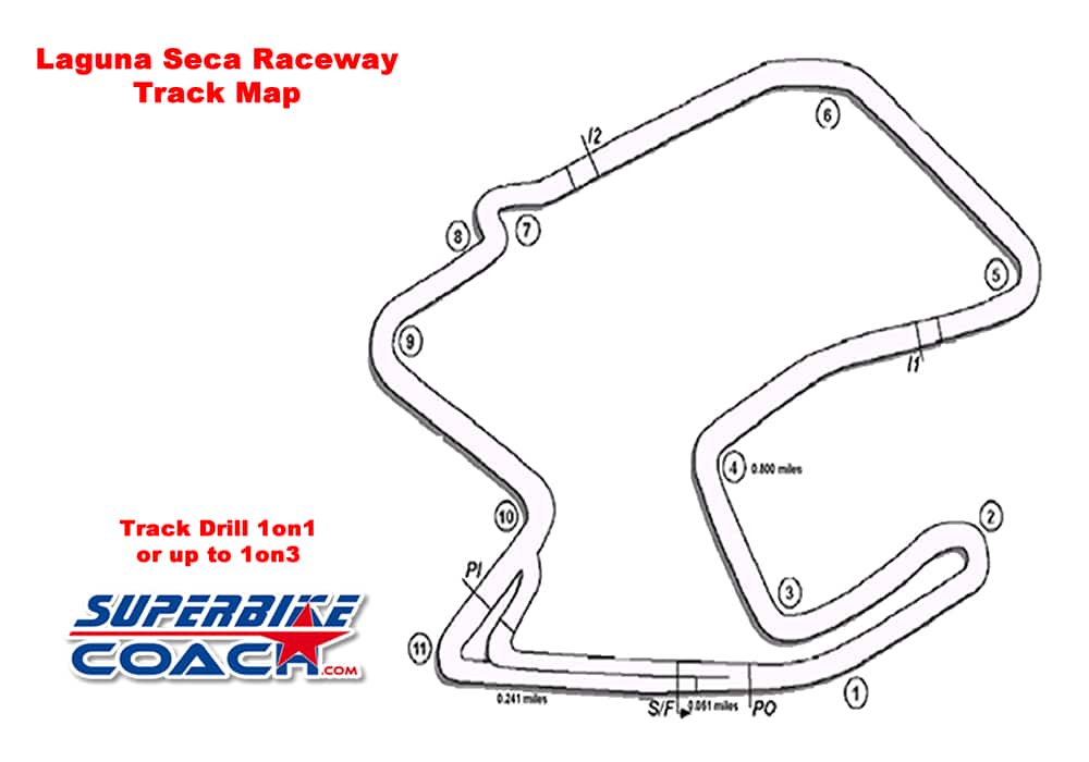 Track Drill 1on4, Laguna Seca Raceway (105db!)