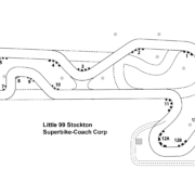 Superbike-Coach race track in Stockton